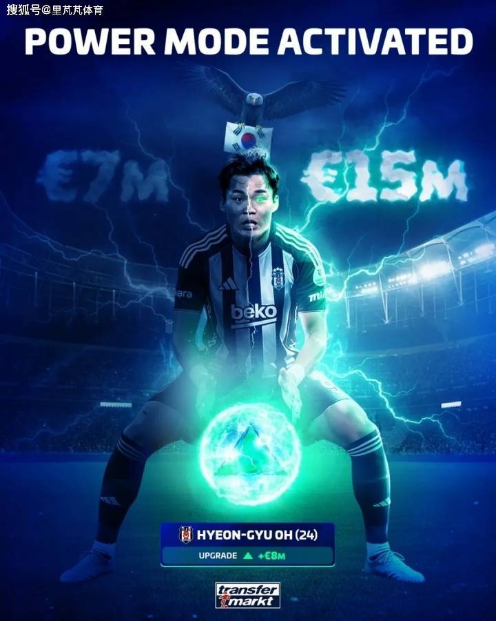 孙兴慜后“新一哥”之争：李刚仁斗志不足，24岁暴力射手后来居上